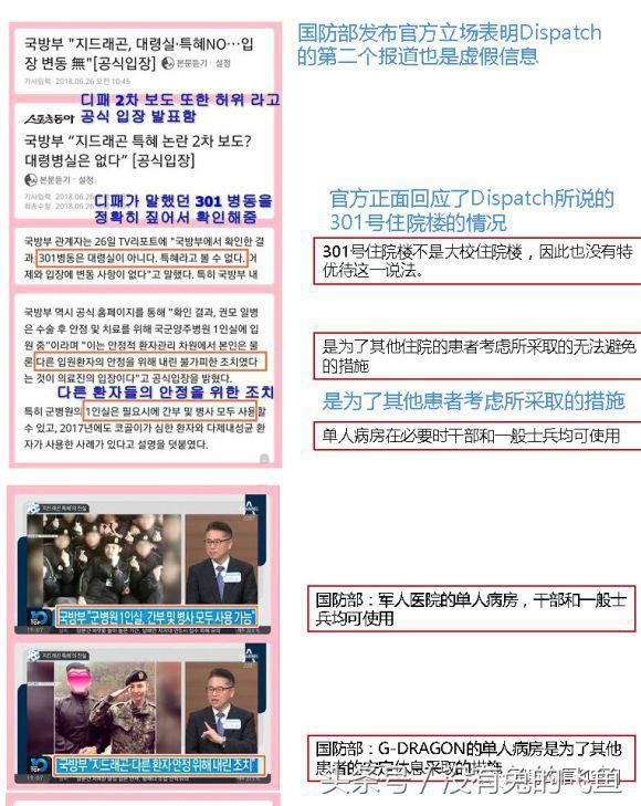 GD被曝服役期间住优先病房 引发韩网议论国防部发声明