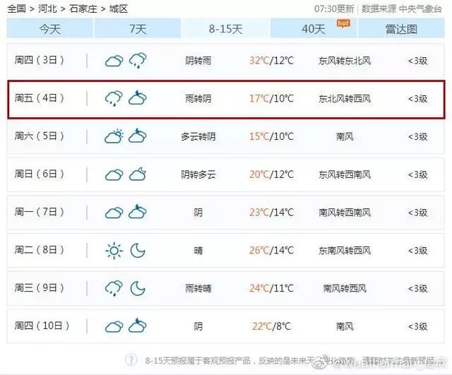  【在路上】较强冷空气已在路上