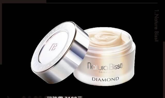  【好了吗】4月，你真的准备好了吗？