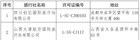 文旅部：取消2家旅行社出境游业务 注销4家旅行社业务