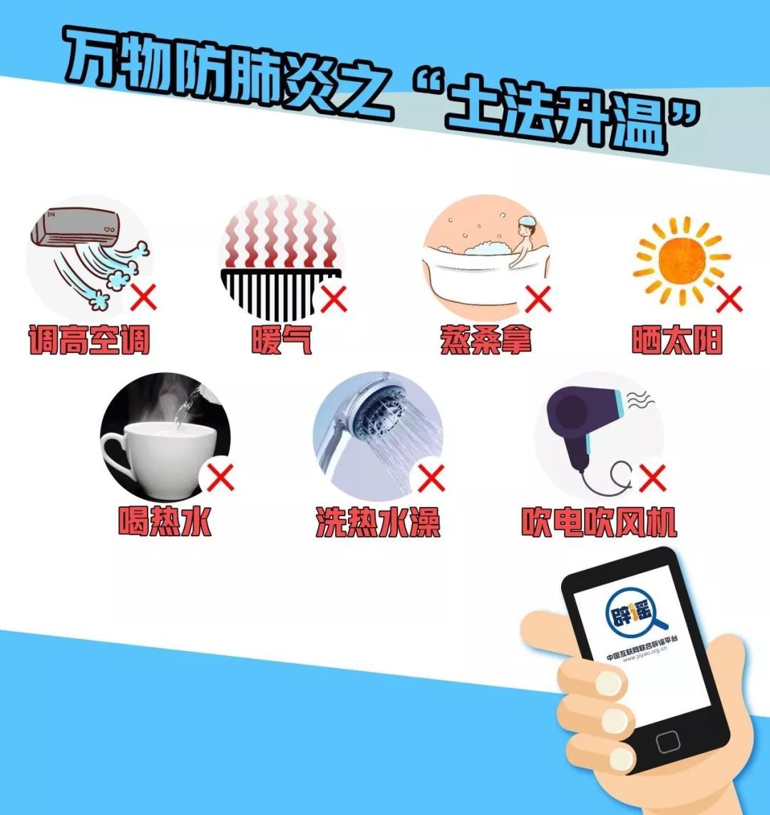 流传版本■收好这份鉴谣手册：“新型冠状病毒感染的肺炎”谣言的六大套路