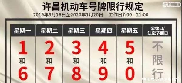 紧急提醒！中秋过后，河南又一城要限行！假期游玩出行攻略请戳→