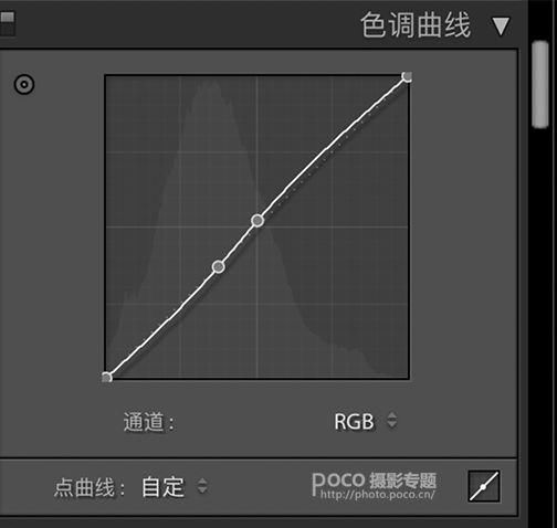 从前期到后期，超详细的清雅古风人像教程就在这里！