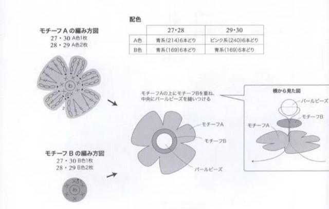 【饰品】一根细线钩织出来的蕾丝饰品，精巧细致，专门俘获少女心，附图解