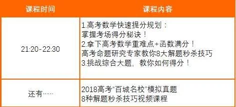 高考最后50天,从一模400分到高考550+?我们采访了10位逆袭黑马,得出的这3条数学提分方法,值得借鉴… - 行者 - wangkeqin 的博客 高考最后50天,从一模400分到高考550+?我们采访了10位逆袭黑马,得出的这3条数学提分方法,值得借鉴… - 行者 - wangkeqin 的博客