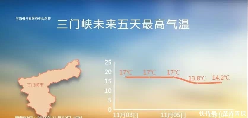  入冬|一夜入冬！冷空气今晚“杀到”河南，最低温仅6℃！