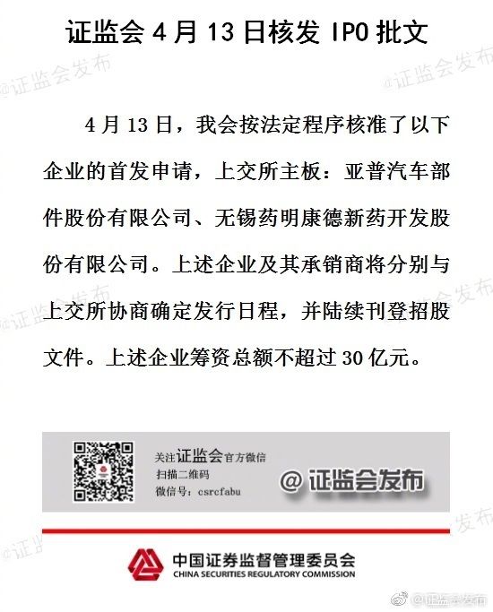 证监会发布要闻汇总 核发2家IPO批文