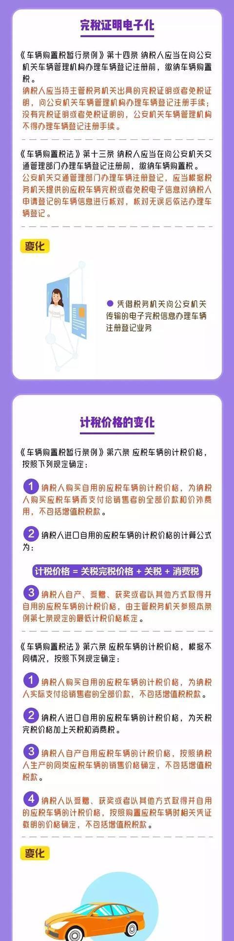 车辆购置税定了，7月1日起正式实施！国家刚宣布！