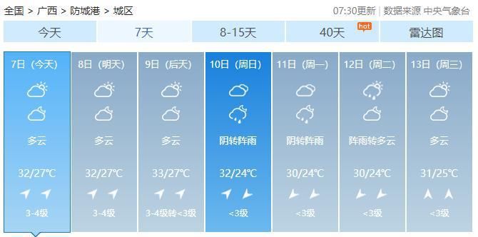  「空调」未来几天，广西依旧热热热，能开空调吗？专家这么说