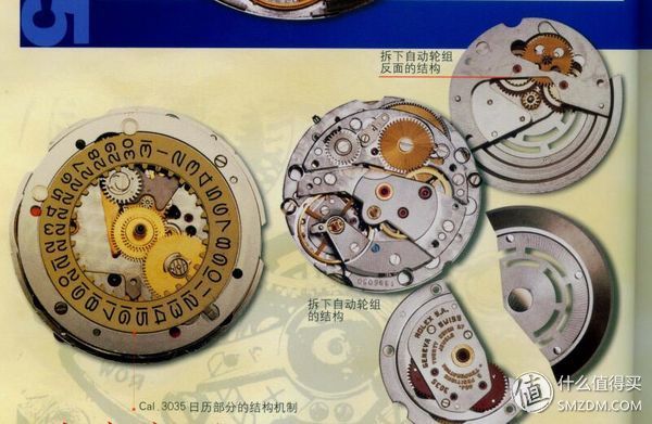 劳力士Skr--间金蓝水鬼机械表