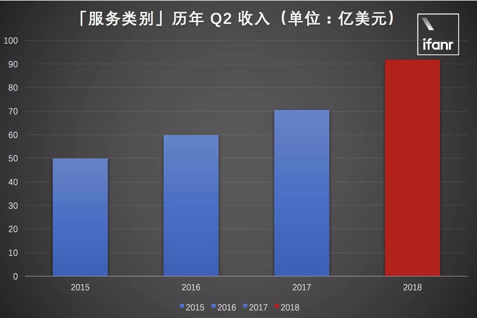 苹果是不是要交关税 t014e5e919ea1dd3072.jpg