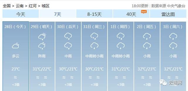大雨＋暴雨＋大暴雨！云南新一轮强降雨来袭，注意防范
