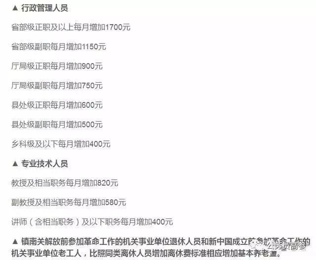 好消息！26 个省份将补发 6 个月工资，有你的地区吗？