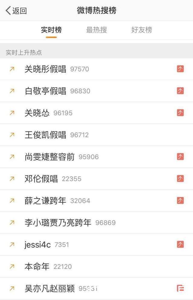 杨幂跨年晚会被质疑假写图片一放出啪啪打脸造谣者
