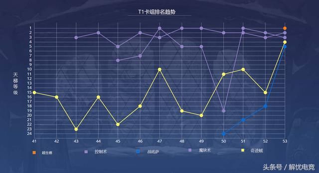 什么血炉成语_成语故事图片(3)