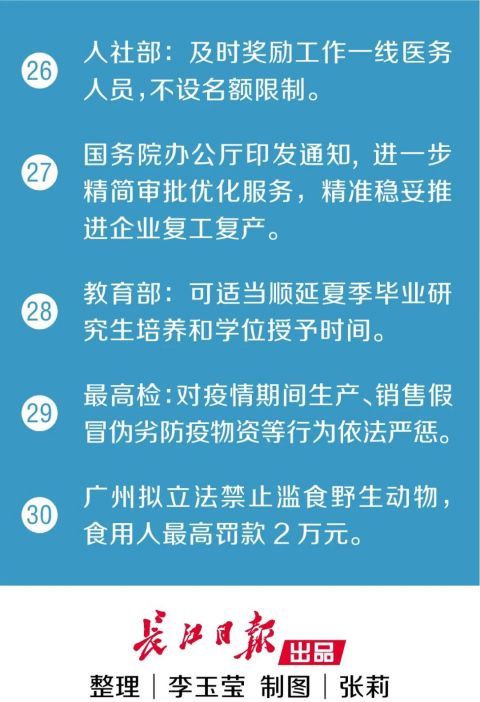  [社区]武汉将推广社区电子通行证！又传来了30个好消息