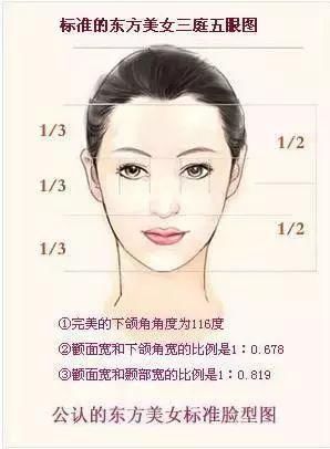 相亲男说我面相不好无眉克夫，看完这些我恍然大悟~男女必看！