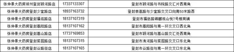  网上■郑州发布19号通告：明起每天下午2点，网上预约10万只口罩