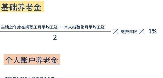 养老金缴满15年后再多缴2年,退休后每个月能多拿多少钱！