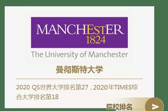 一年制硕士留学性价比最高是英国?还有荷兰、