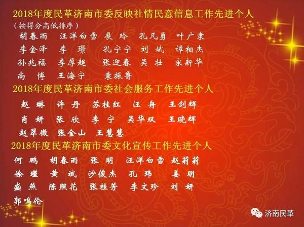 【光荣榜】民革济南市委2018年度先进集体、先进个人名单