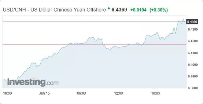 我国将对美国500亿美元进口商品加征关税(清单