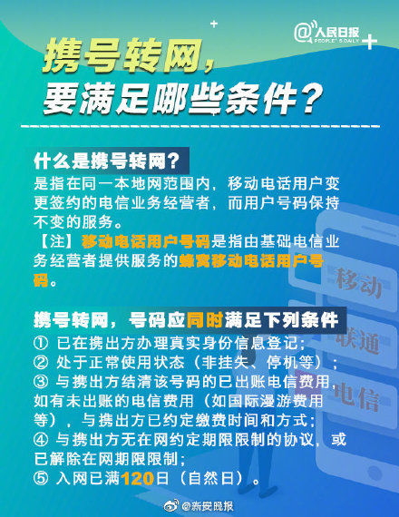  新安晚报|安排上了！全国携号转网下月底全面实行：三步即可完成
