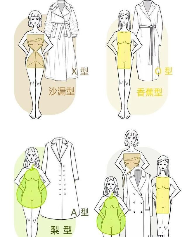  『趋势』2020春夏六大流行趋势时髦炸了 早知道早美