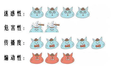 臭豆腐用"屎"作配料?中国足协官员在俄罗斯大吃大喝?上海辟谣平