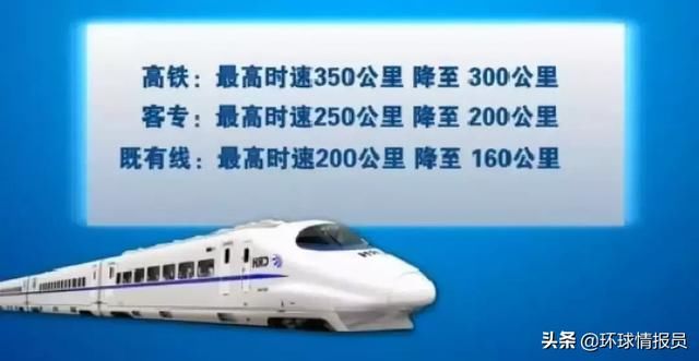 中国高铁的诞生：自主研发和国外技术引进，该怎么平衡？