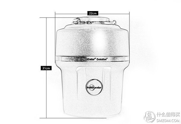 高效、快速、节能,与食物垃圾说拜拜--爱适易E100Red食物垃圾处理器体验