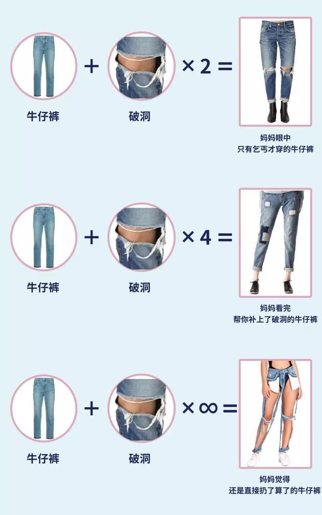 不实用穿搭｜如何避免穿得像个笑话哈哈哈哈哈哈哈哈哈哈哈哈哈哈