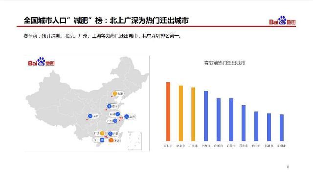 今年春节哪座城最空？哪座城反向迁入最热门？答案来了！