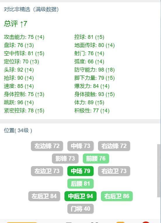 子承父业!小克鲁伊维特上线!实况足球全服2.10