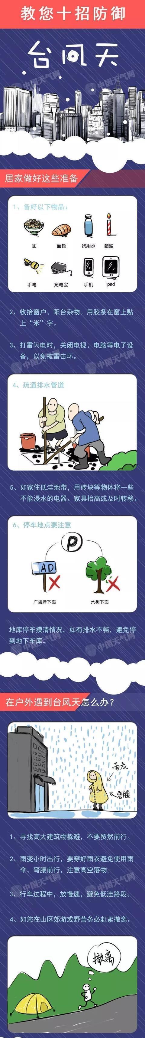 大雨暴雨第7号台风“韦帕”或于今晚登陆，请做好防御工作