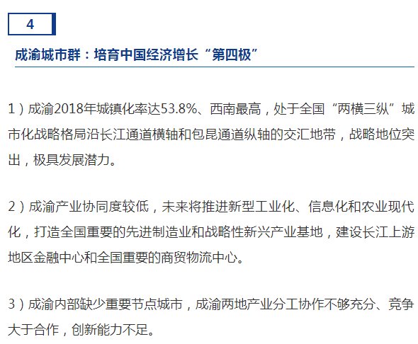 中国城市群发展潜力排名：2019