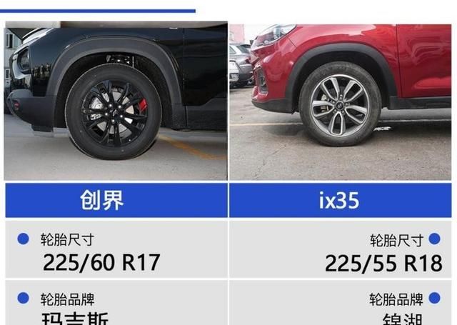 最大的市是哪个市