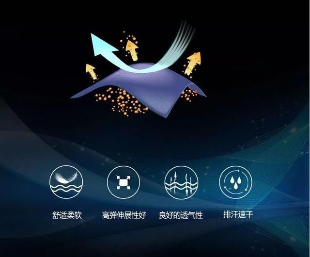 透气凉爽，洗1000次也不变形！夏天穿上挺拔又自信！