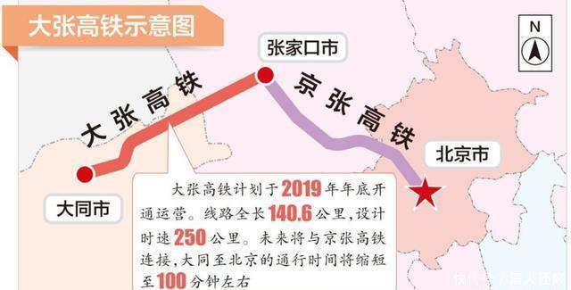  山西■好消息！山西这条高铁即将通车，网传列车时刻表曝光