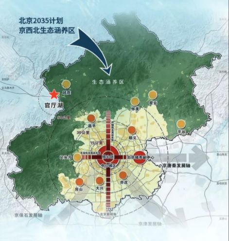 投资一座房子,就是买一座城市的股票