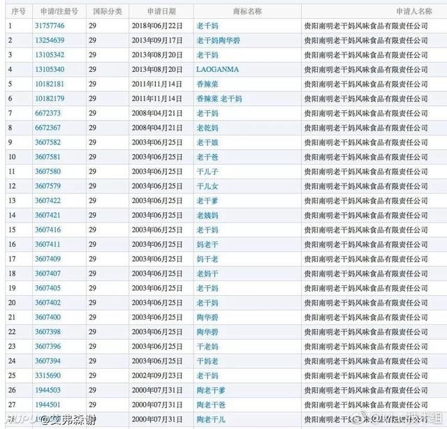 拼多多回应被工商局调查：将全力配合；用QQ漂流瓶“裸聊”，小伙