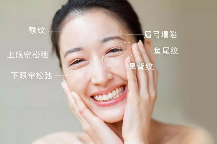 让你瞬间显老10岁的皱纹，你注意到了吗?