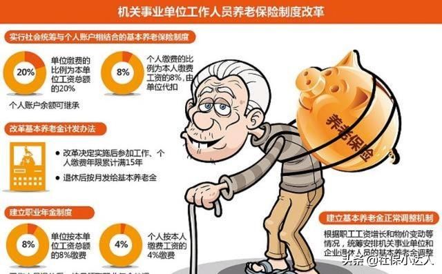 农民能不能够一次性缴纳15年的社保？