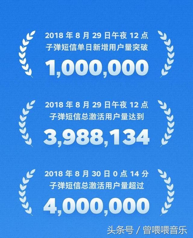 子弹短信遭黑客攻击,罗永浩龙颜大怒撂下狠话:小心被西门子