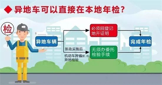 9月起这4种违章不再扣分?济南交警这样回应!还有这些消息你该知道