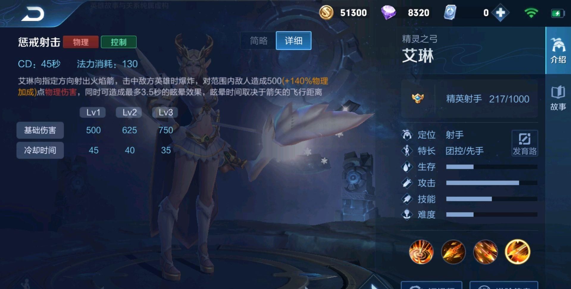 『技能』王者荣耀：朋友花1500买绝版艾琳，到底值不值？大神们怎么看？
