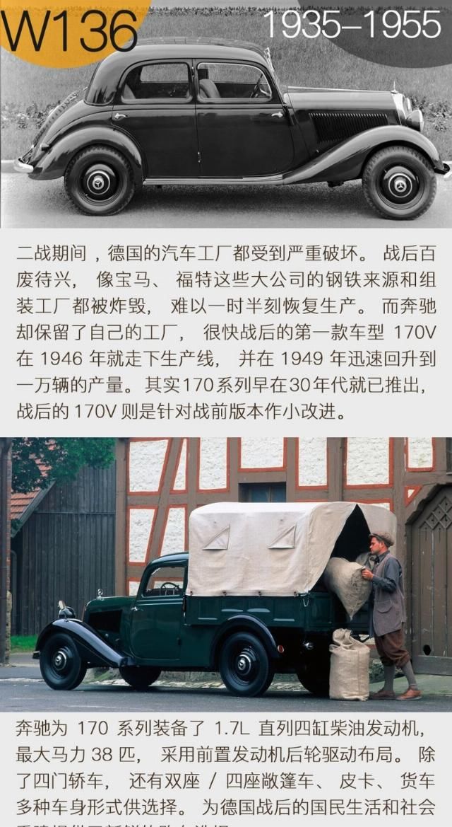  【设计】中坚力量模范生 解读奔驰E级的历史与设计