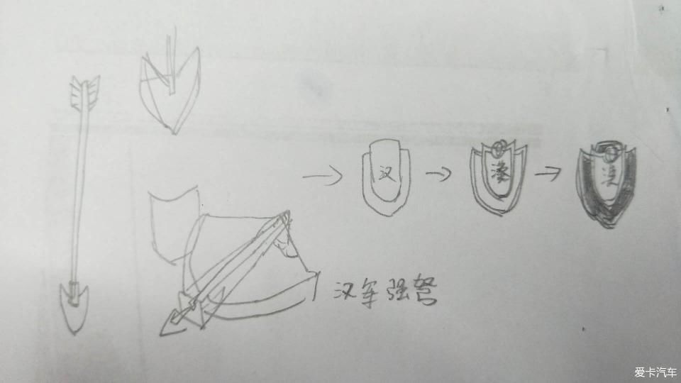  「设计」新人报到# 汉兰达车友会标设计全过程