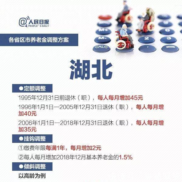 好消息又一大批人要涨工资了31日前发到手！