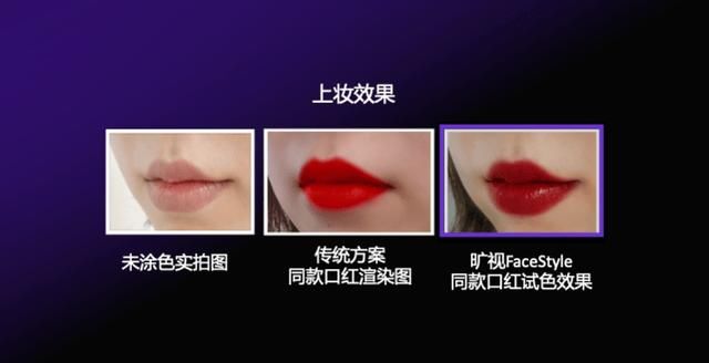  还原@旷视FaceStyle还原真实彩妆质感 助美妆品牌解决线上试妆痛点